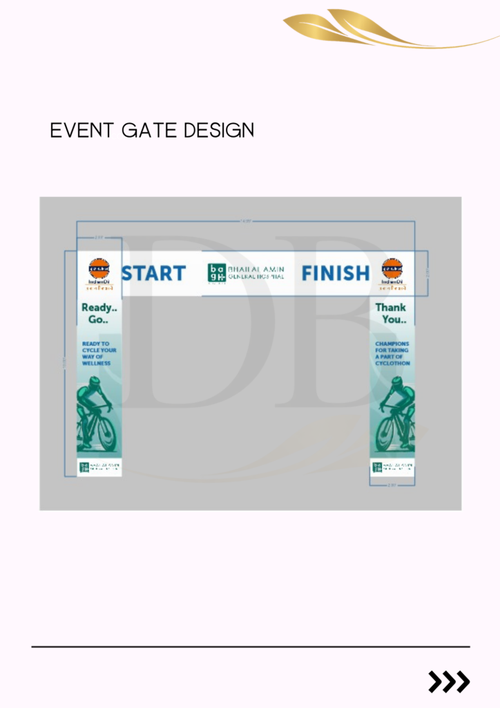 Event Gate Design