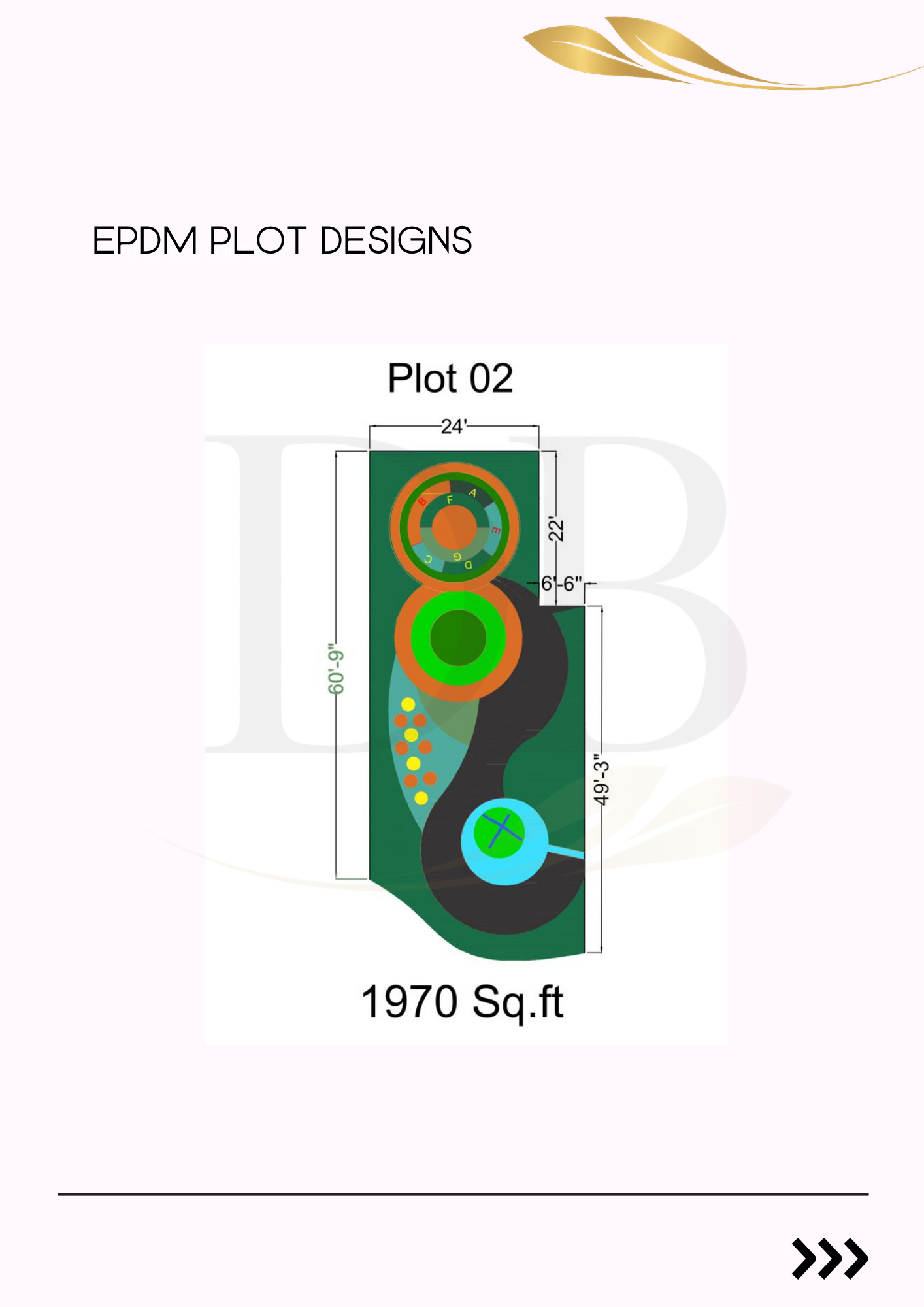 EPDM Plot Design